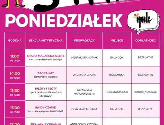 GOK Świdnica wznawia zajęcia: Grupa Malarska „Astry” otwiera nowy sezon artystyczny