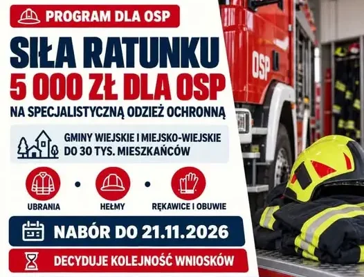 5 000 zł dla jednostek OSP na odzież ochronną – ruszył nabór do programu „Siła Ratunku”