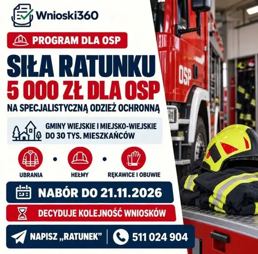 5 000 zł dla jednostek OSP na odzież ochronną – ruszył nabór do programu „Siła Ratunku”