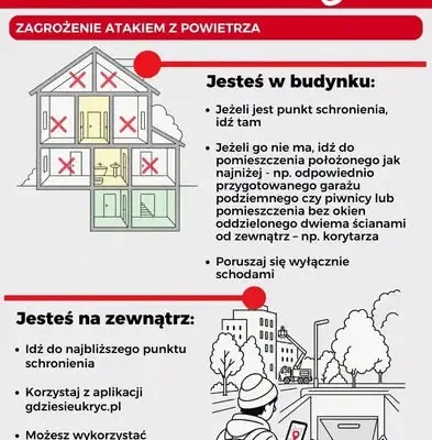 Alarm, syrena, alert w telefonie – co robić? Powiat świdnicki przypomina zasady i szkoli mieszkańców
