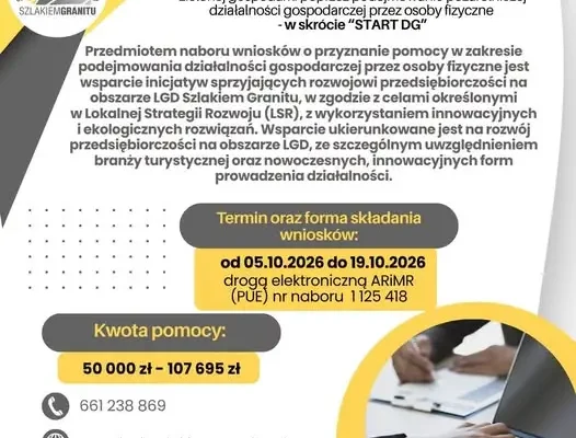 Nabór wniosków na start działalności gospodarczej. Do wzięcia nawet 107 tys. zł