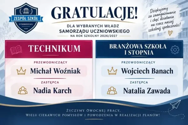 Nowy Samorząd Uczniowski wybrany w Zespole Szkół w Świebodzicach