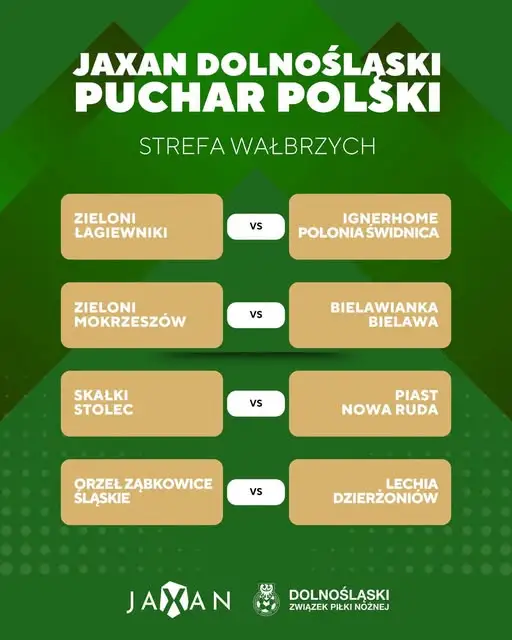 Puchar Polski: Polonia Świdnica zagra z LKS Zieloni Łagiewniki w ćwierćfinale