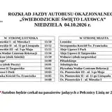 Gustav Becker i jego zegary – Świebodzice przed VI edycją Gustavów 2026