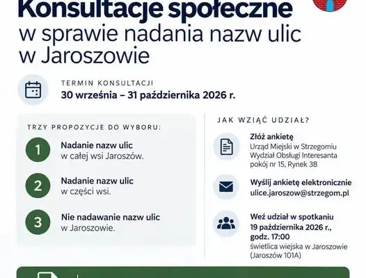 Jaroszów: mieszkańcy wybiorą nazwy ulic w konsultacjach społecznych