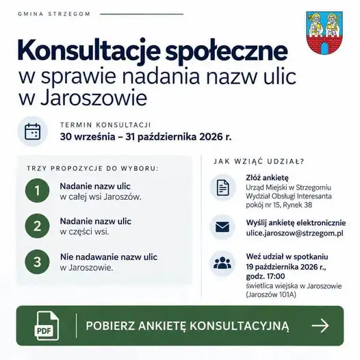 Jaroszów: mieszkańcy wybiorą nazwy ulic w konsultacjach społecznych