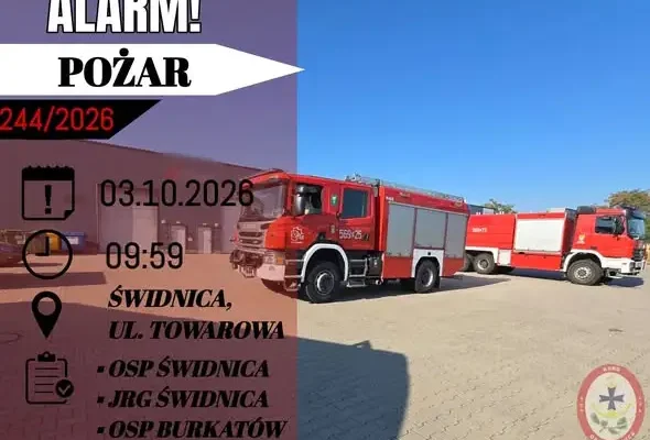 Dwa alarmy z monitoringu w Świdnicy – interwencje strażaków OSP i JRG