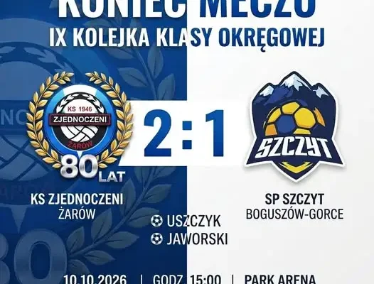 Zjednoczeni Żarów wygrywają 2:1 po golu w 94. minucie