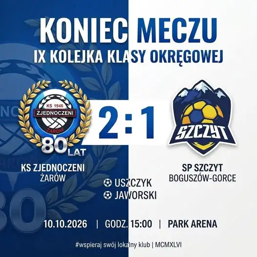 Zjednoczeni Żarów wygrywają 2:1 po golu w 94. minucie